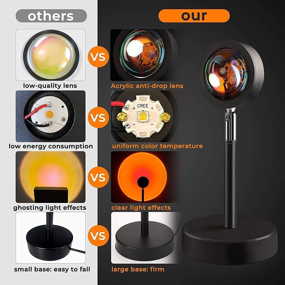 Luma™ Sunset Lamp Projector
